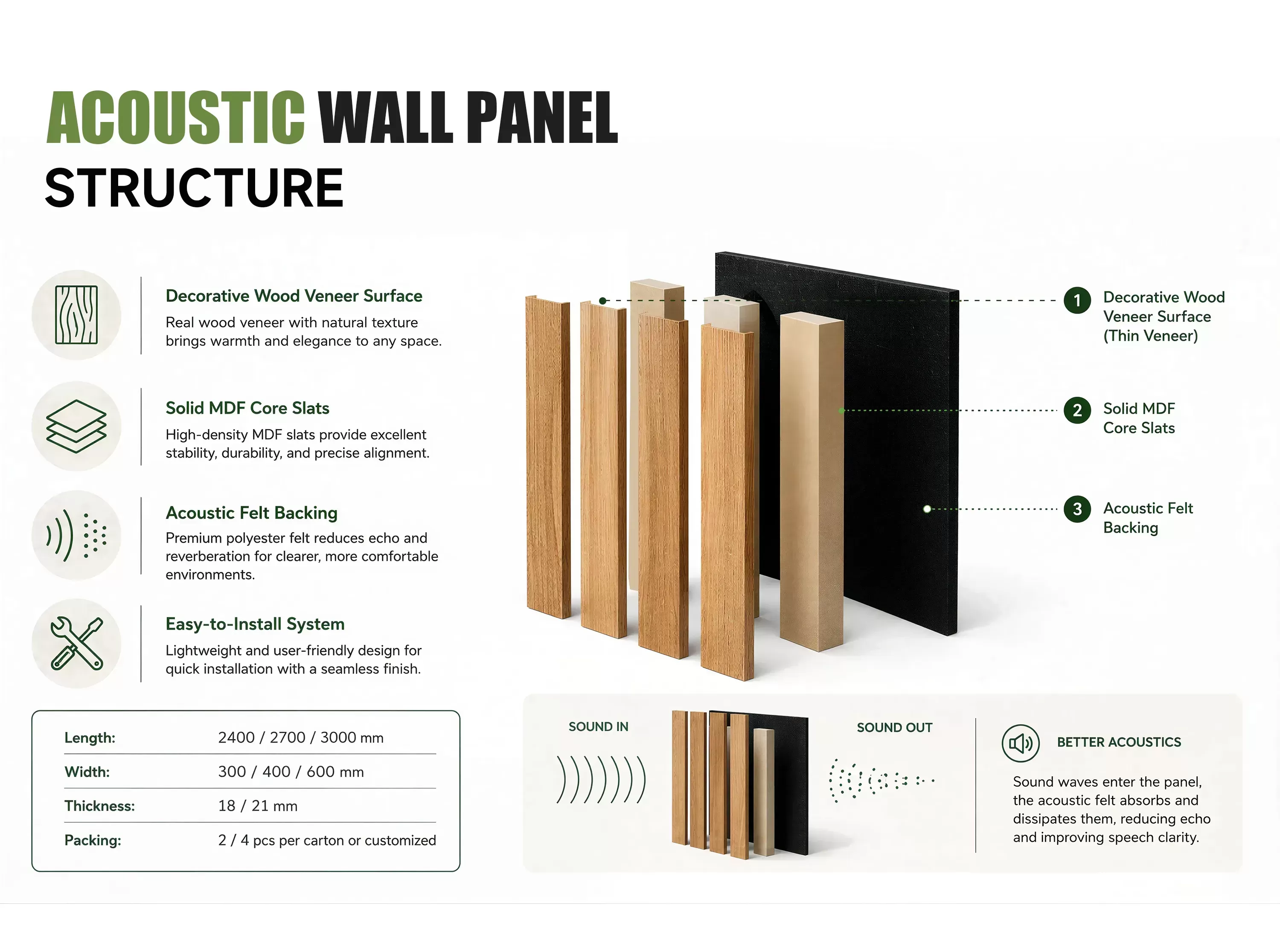 ACOUSTIC-WALL-PANEL_01
