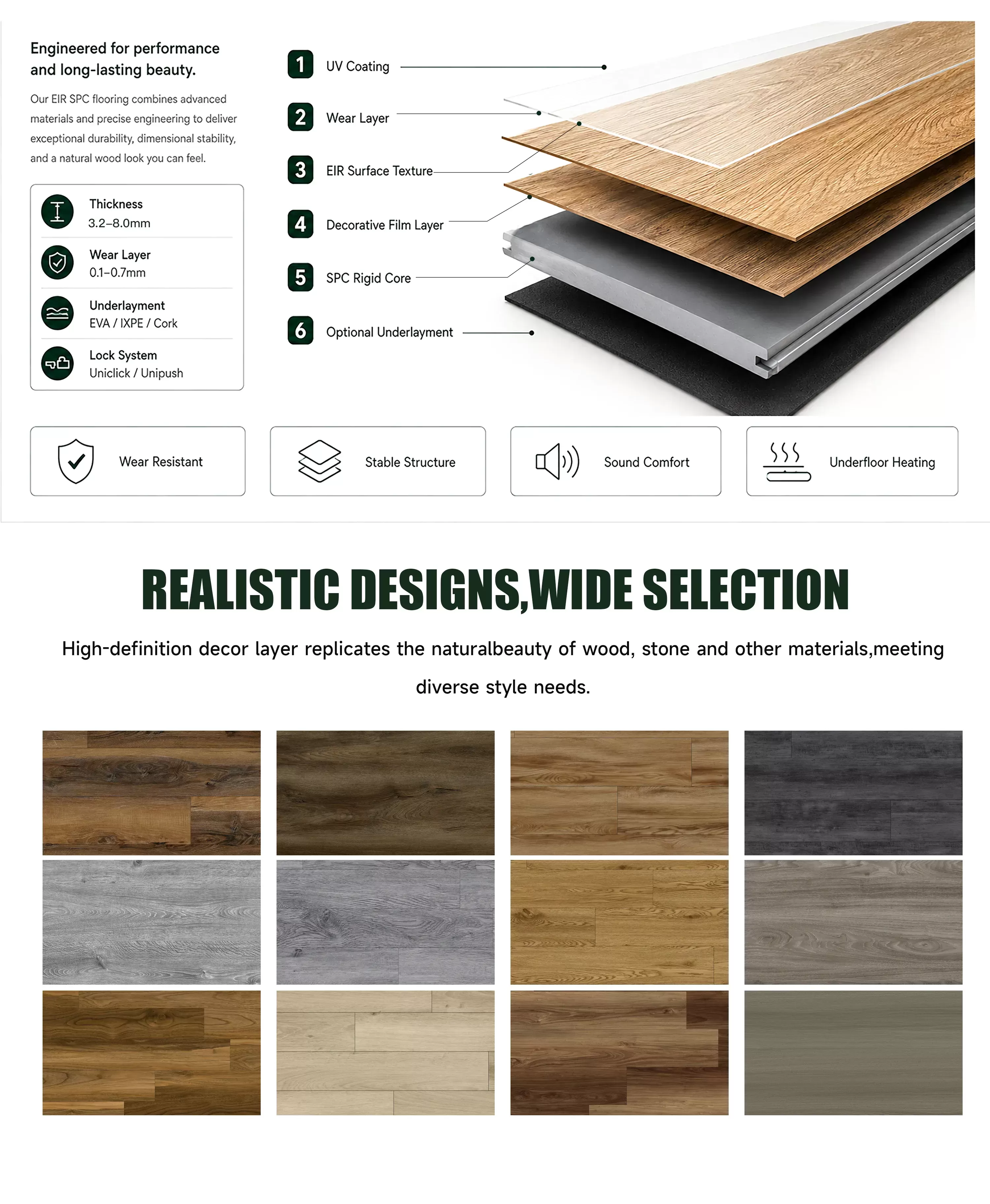 EIR-SURFACE-SPC-FLOORING_01 EIR-SURFACE-SPC-FLOORING_01
