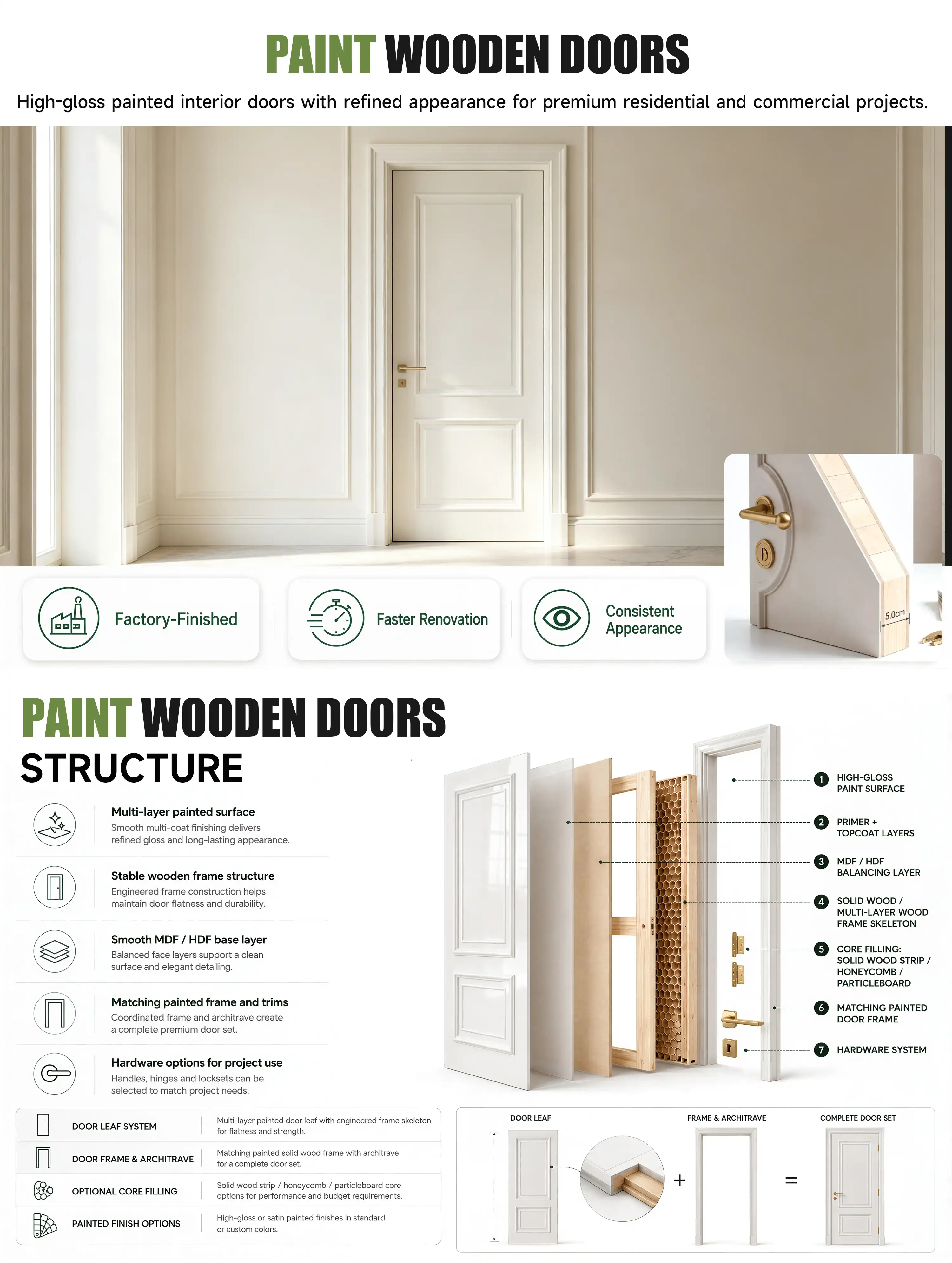 Paint-Wooden-Doors_010