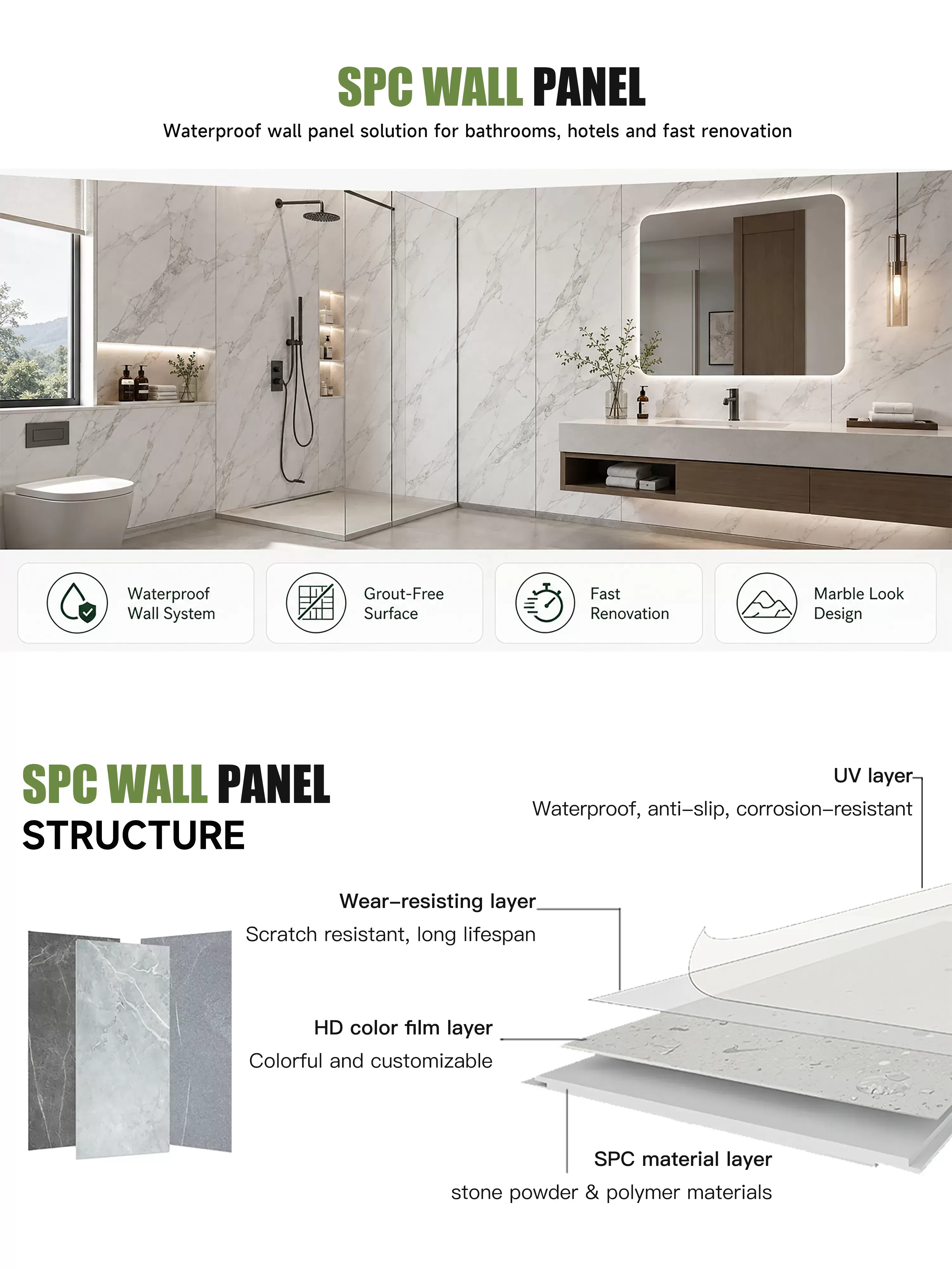 SPC-Wall-Panel_01 SPC-Wall-Panel_01
