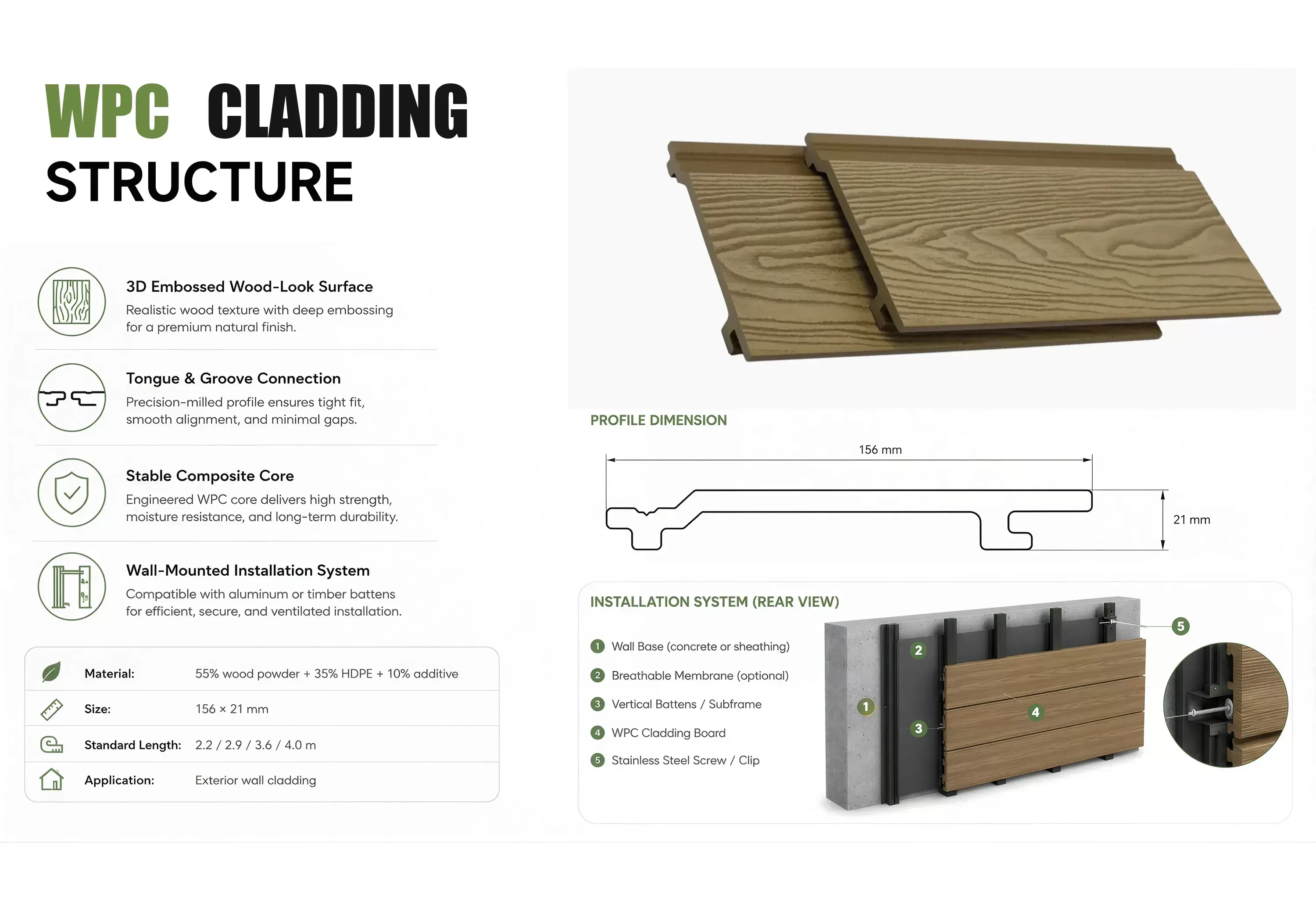 WPC--Cladding_01 WPC--Cladding_01