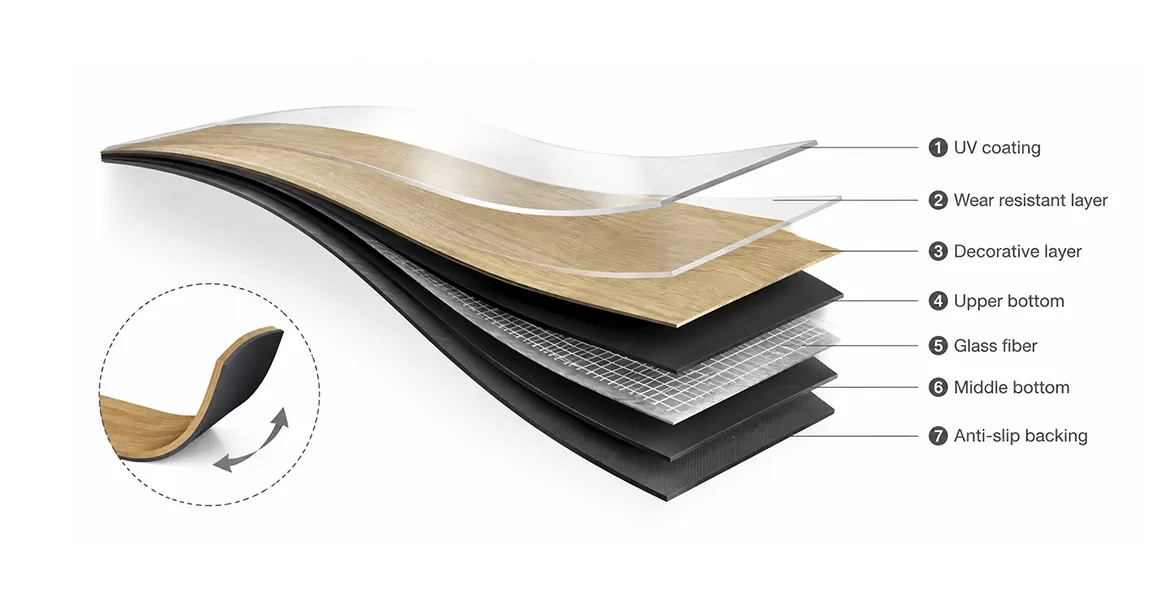 installing luxury vinyl tile installing luxury vinyl tile